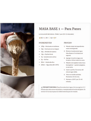 Vista previa del Sistema de Panadería Saludable